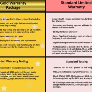 1 Year Extended Warranty __ Server $500 or Less