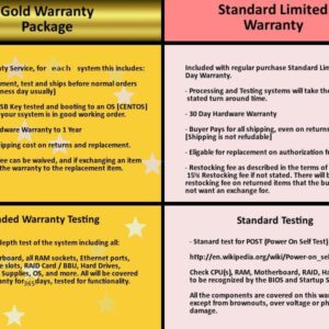 1 Year Extended Warranty __ Server $1001 to $1500