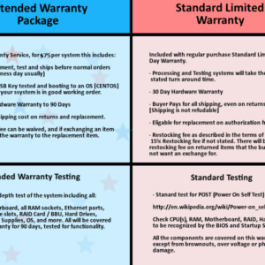 90 Day Extended Warranty For Systems $500 - $750